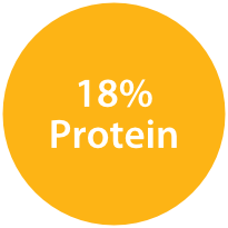 18% Protein