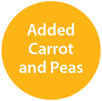 Added Carrot and Peas