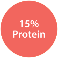 15% Protein