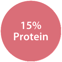 15% Protein