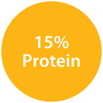 15% Protein