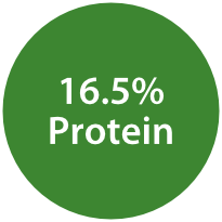 16.5% Protein