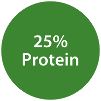 25% Protein